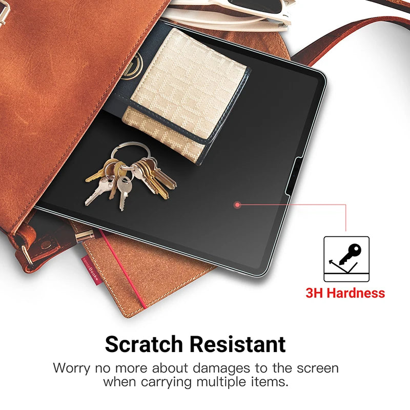 Matte Like Paper Film Screen Protector For iPad Pro 12.9 6th 5th 4th 3th 2th 1th gen Protective Film For iPad Pro 12.9 2022 2021 Zpaxo
