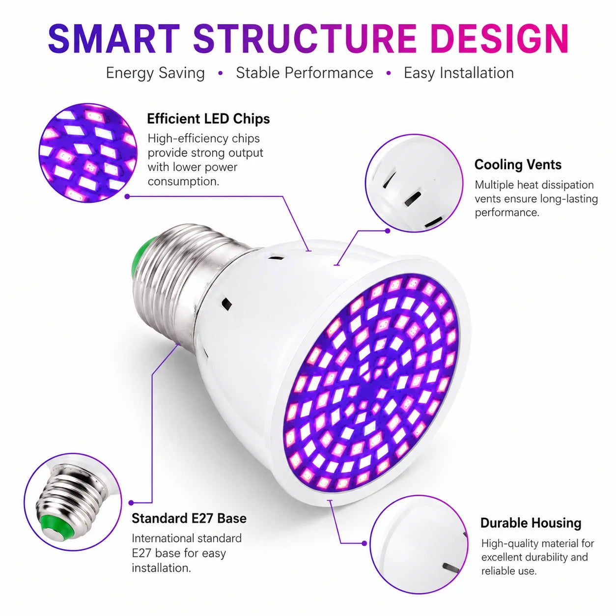 LED Grow Light Bulb E27 220V Full Spectrum 60/80LED Plant Lamp for Indoor Garden Seedling Greenhouse Hydroponics Grow Tent Zpaxo
