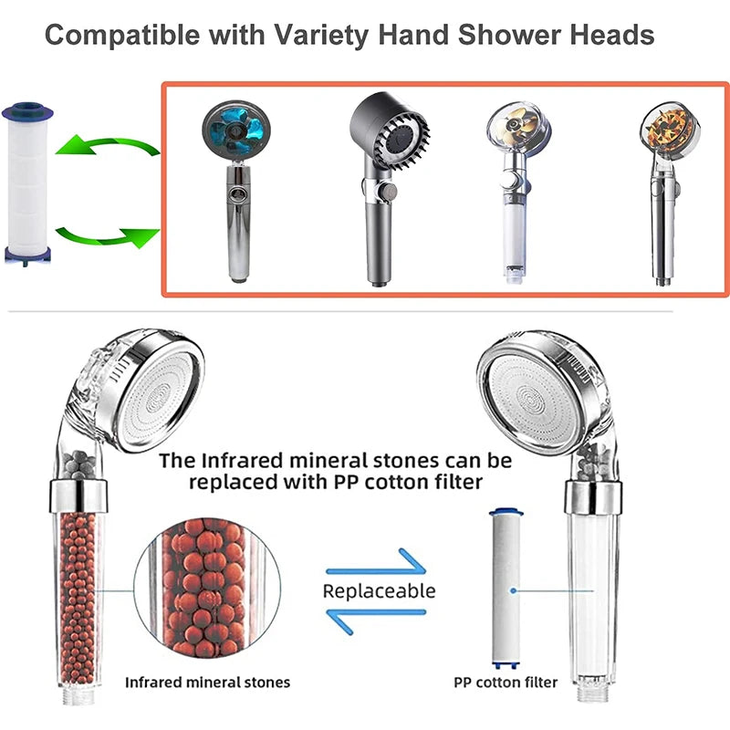 Shower Head PP-Cotton Filter Cartridge Remove Chlorine Fluoride Hard Zpaxo