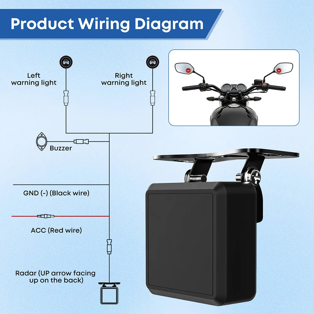 60Ghz Millimeter Motorcycle Blind Spot Detection System Wave Radar