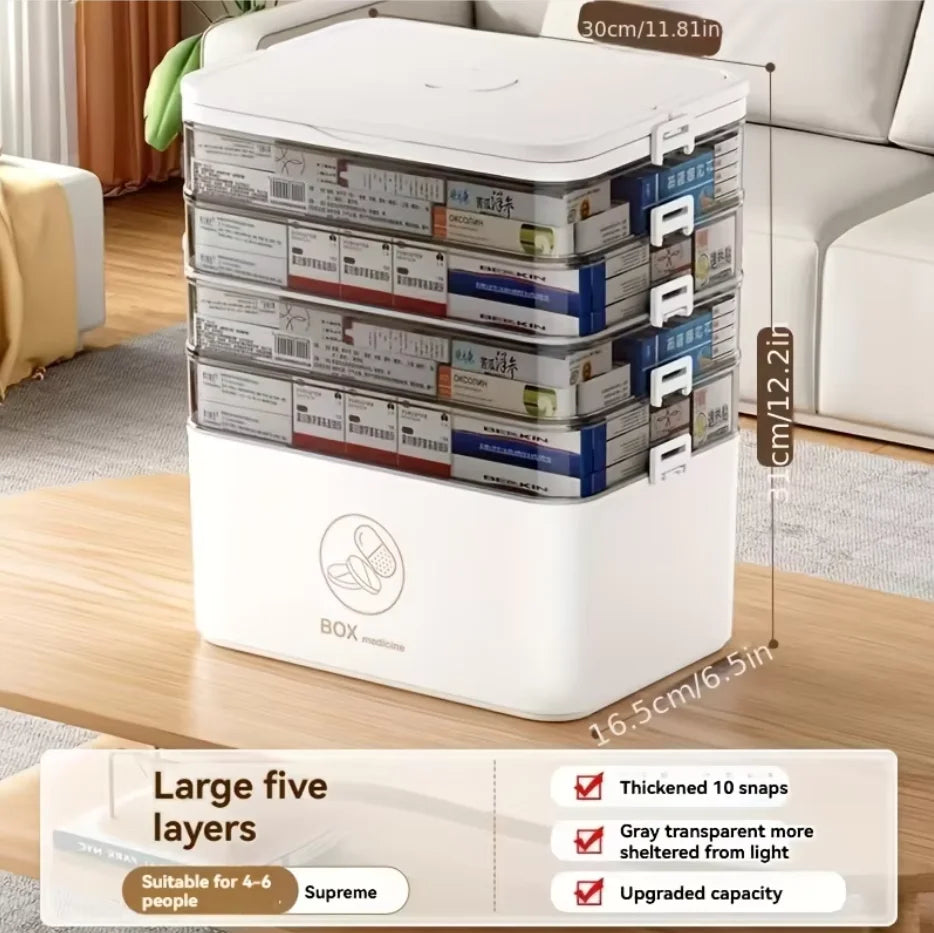 3-Tier Medicine Cabinets Organizer Family Emergency Storage Box