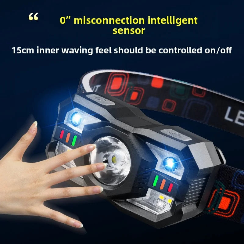 SHINEKNOT LED Headlamp – Rechargeable Induction Head Light LED Headlamp Zpaxo