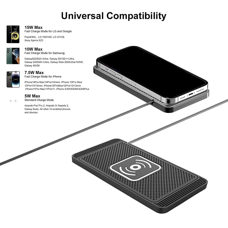 ZOHMYIY Car Wireless Charger – Fast Qi Phone Mount Stand