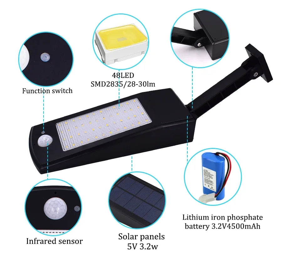 Outdoor Solar Wall Light 48 LED Remote Control Waterproof 1000LM Zpaxo