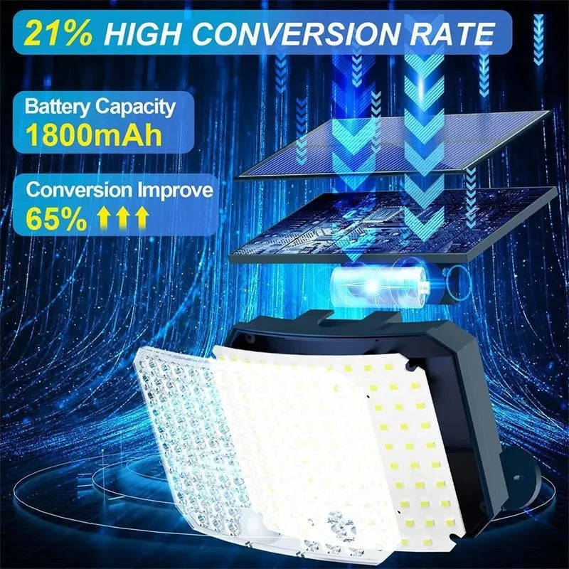 Solar Powered Light Motion Senso Waterproof 118LED Split Flood Wall Zpaxo