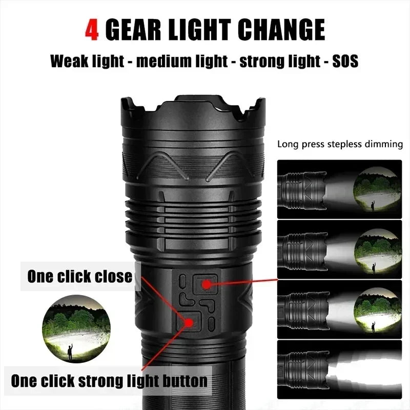 Super Bright LED Tactical Flashlight – 1500m Rechargeable Torch