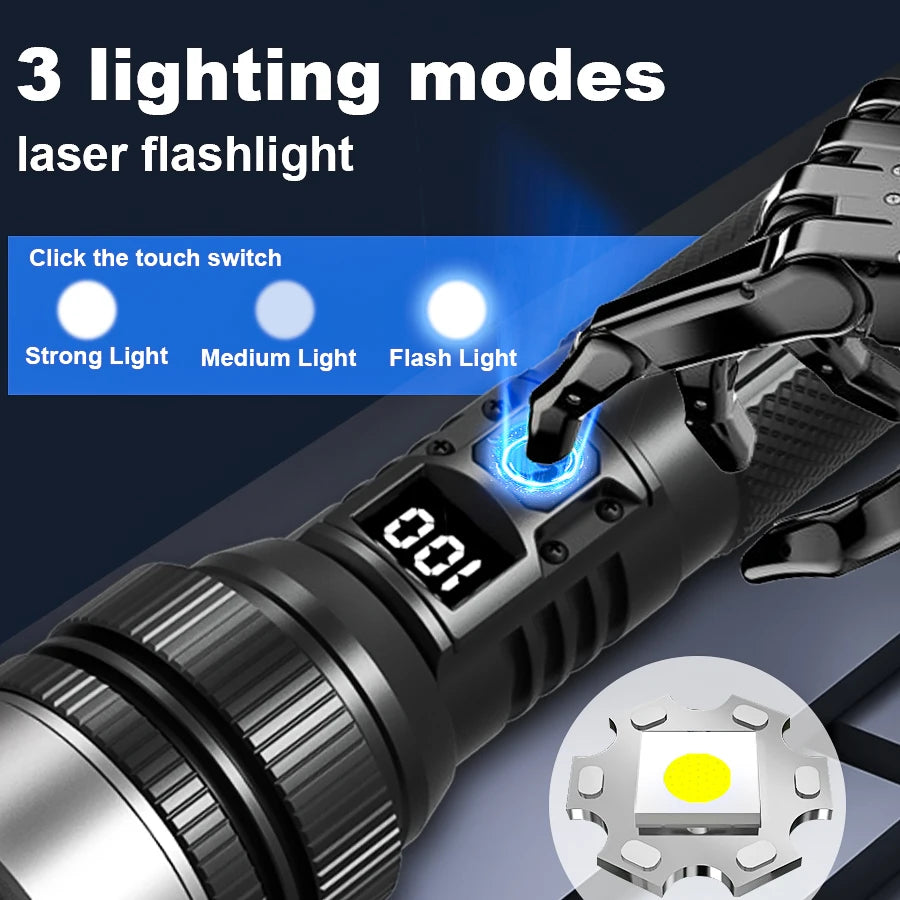 KDULIT 2000 Lumen Zoomable LED Tactical Flashlight | USB Rechargeable