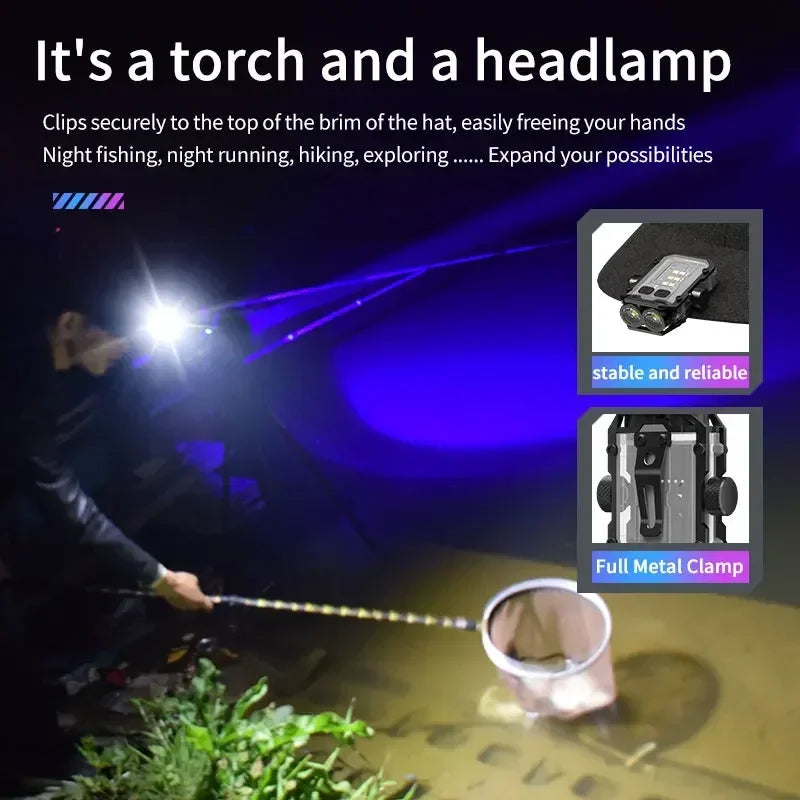 ESMARTER Mini EDC Keychain Flashlight – Magnetic Hat Clip LED