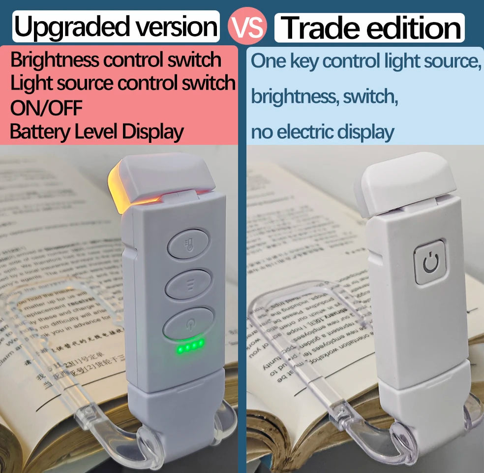 USB Rechargeable LED Book Reading Light Dimmable Night Lights Clip Zpaxo