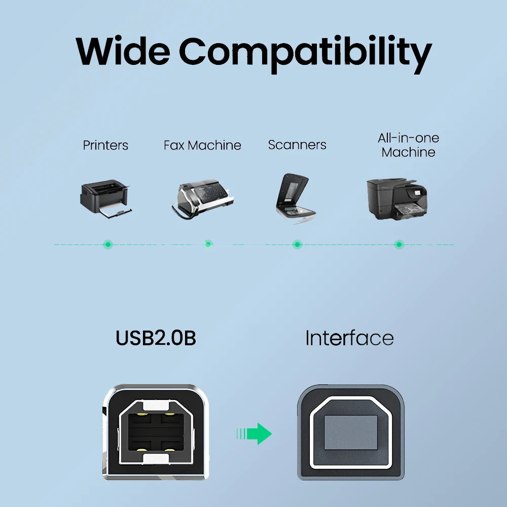 USB Printer Braided Cable Type C to USB B 2.0 Male Scanner Cord High Speed Printer Scanner For HP Canon Dell Epson MacBook Xerox Zpaxo