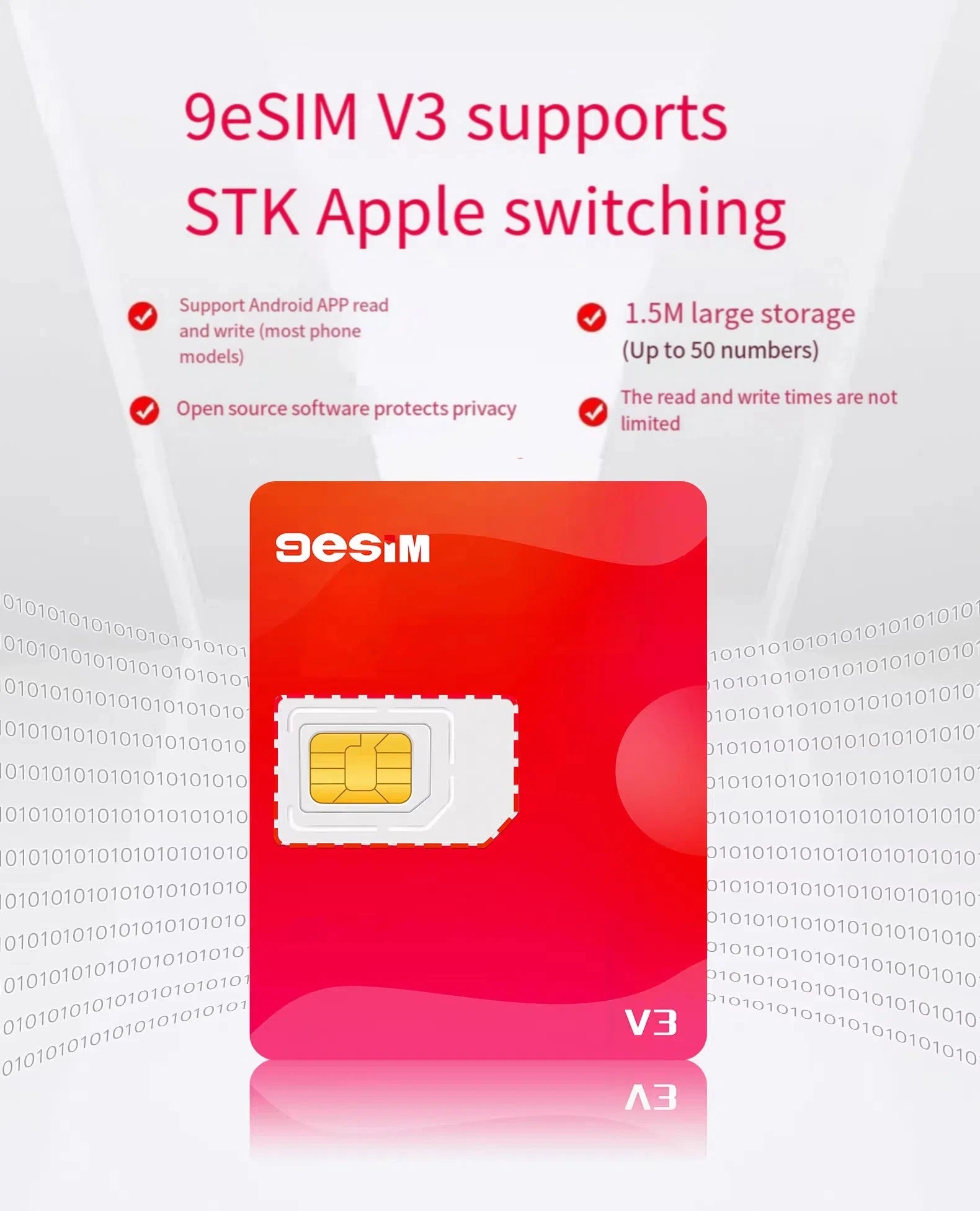 9esim V3 Advanced Edition Travel Smart Card for Android, IOS Switch Non 5ber Estk Me Zpaxo