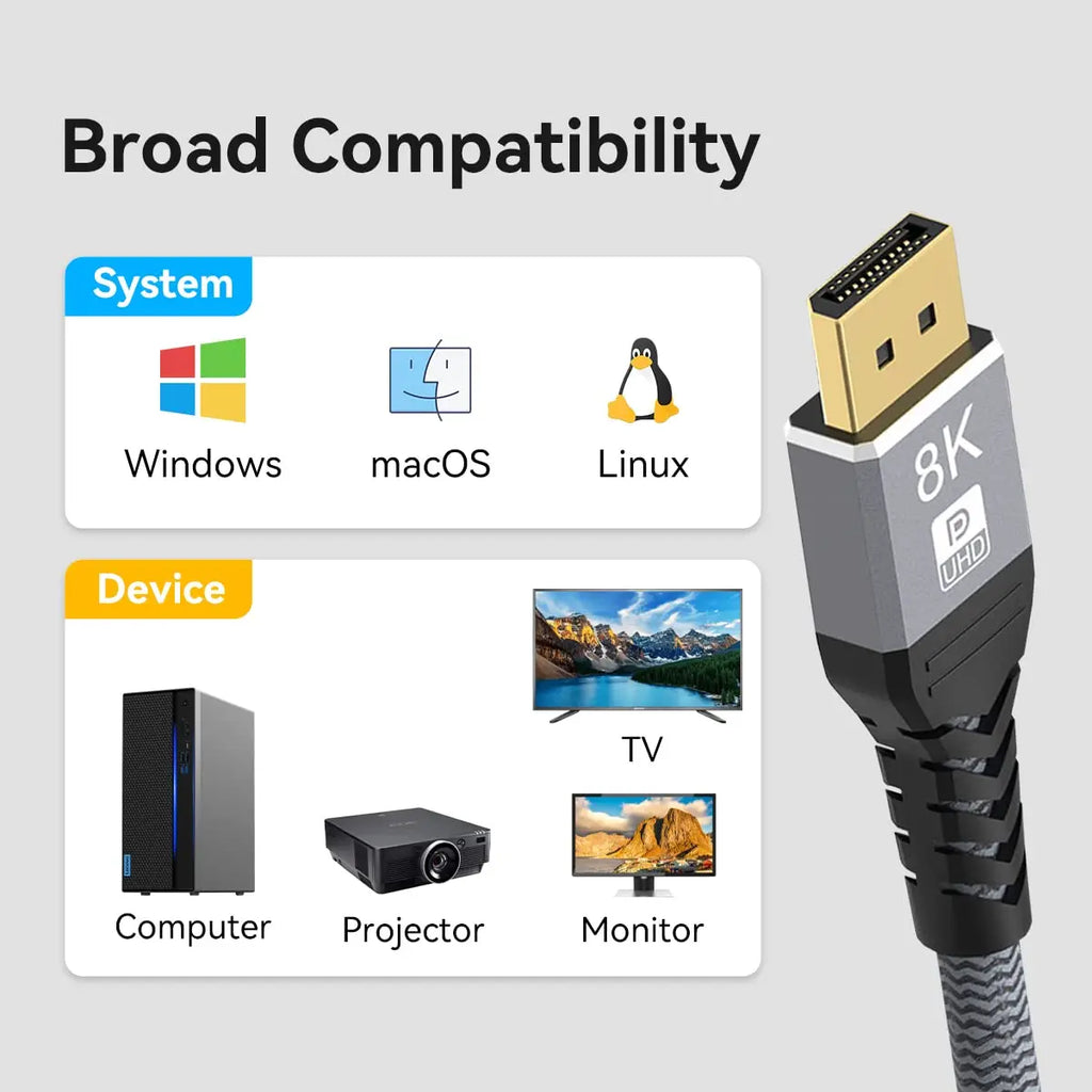 8K Display Ports 1 4 Cable DP 4K 144Hz Video Audio TV Projector
