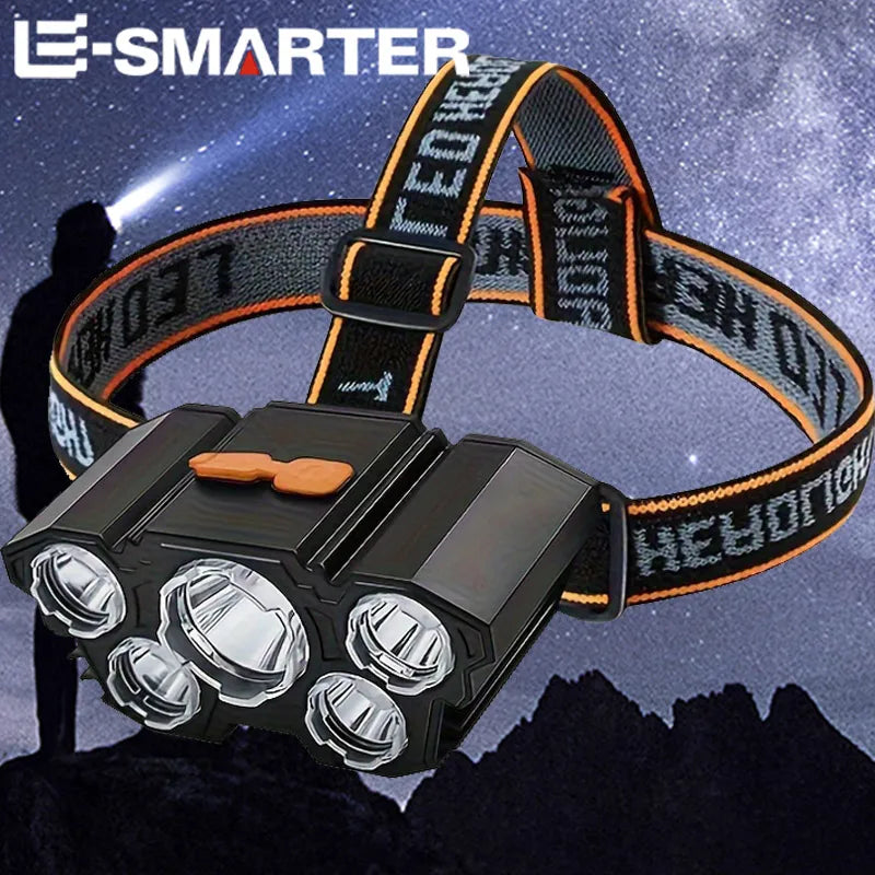 USB Rechargeable LED Headlamp – 5 Modes, Waterproof, 100m Beam LED Headlamp Zpaxo