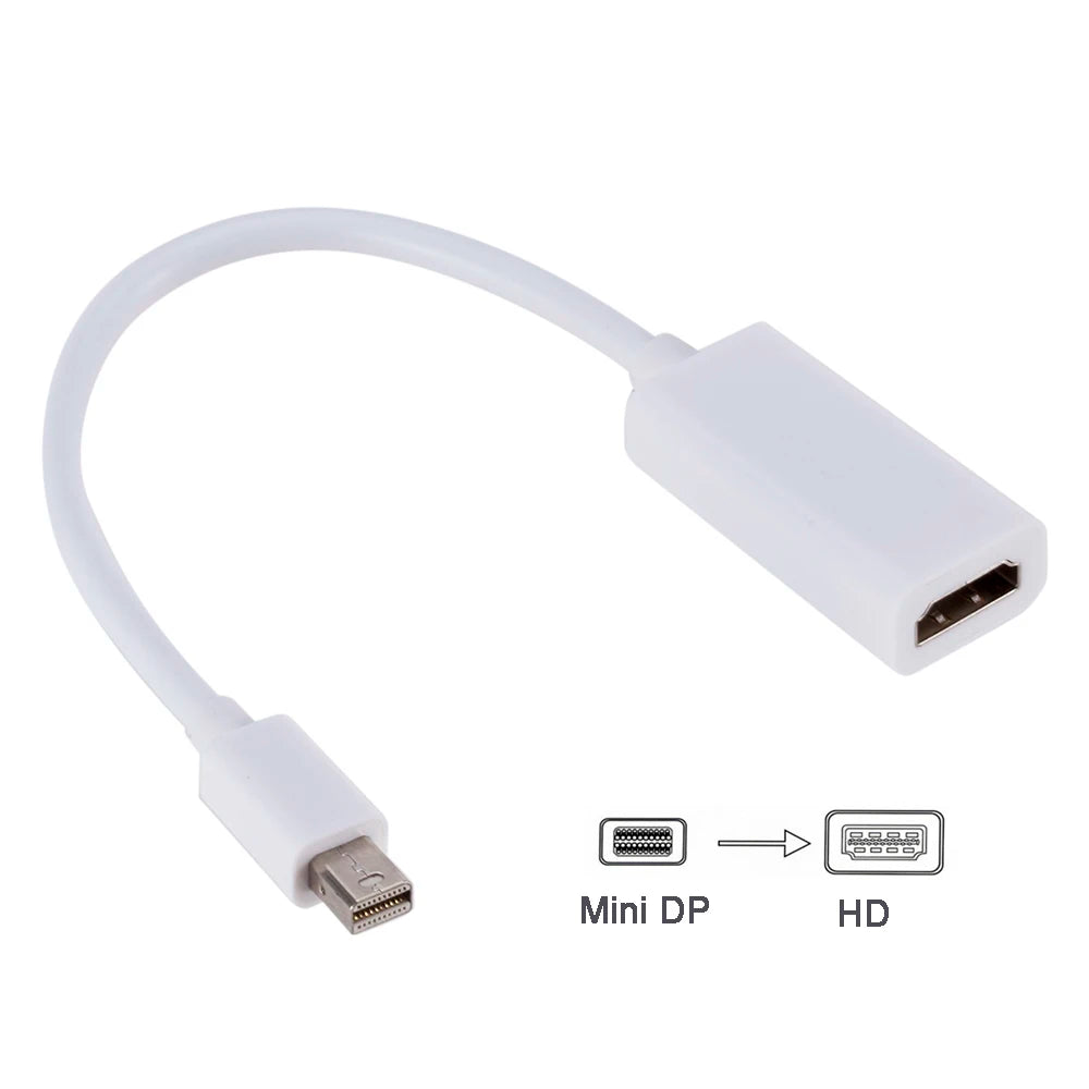 Mini Display Port DP Male to HDMI-Compatible Female Adapter Converter Cable For Thunderbolt For Apple Mac Macbook Pro Air Laptop Zpaxo