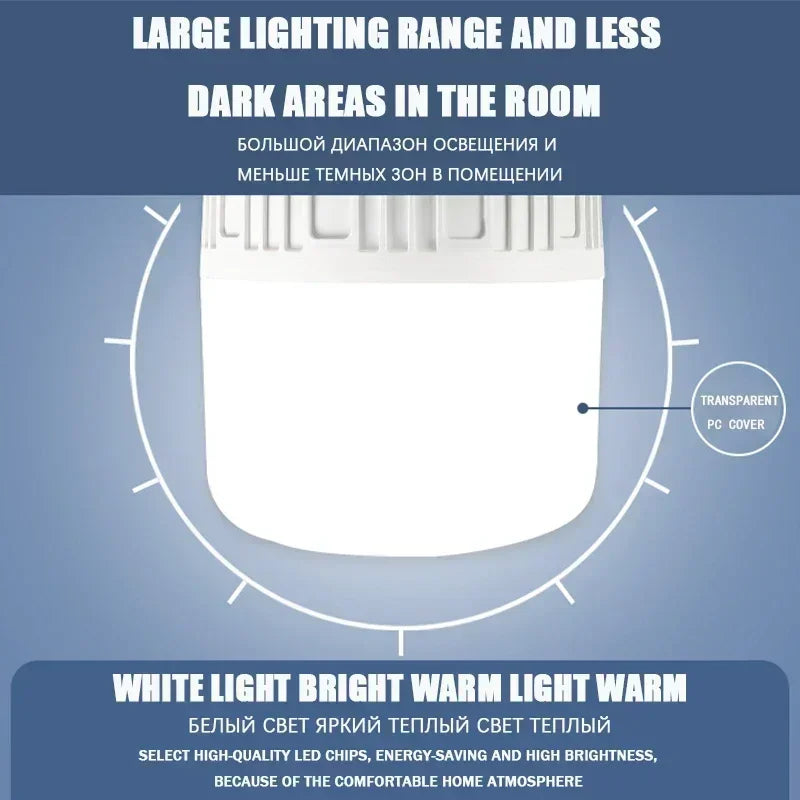 Solar & USB LED Camping Bulb – Portable Outdoor Emergency Light
