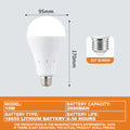 9W/15W Rechargeable LED Emergency Bulb E27 – Camping & Backup