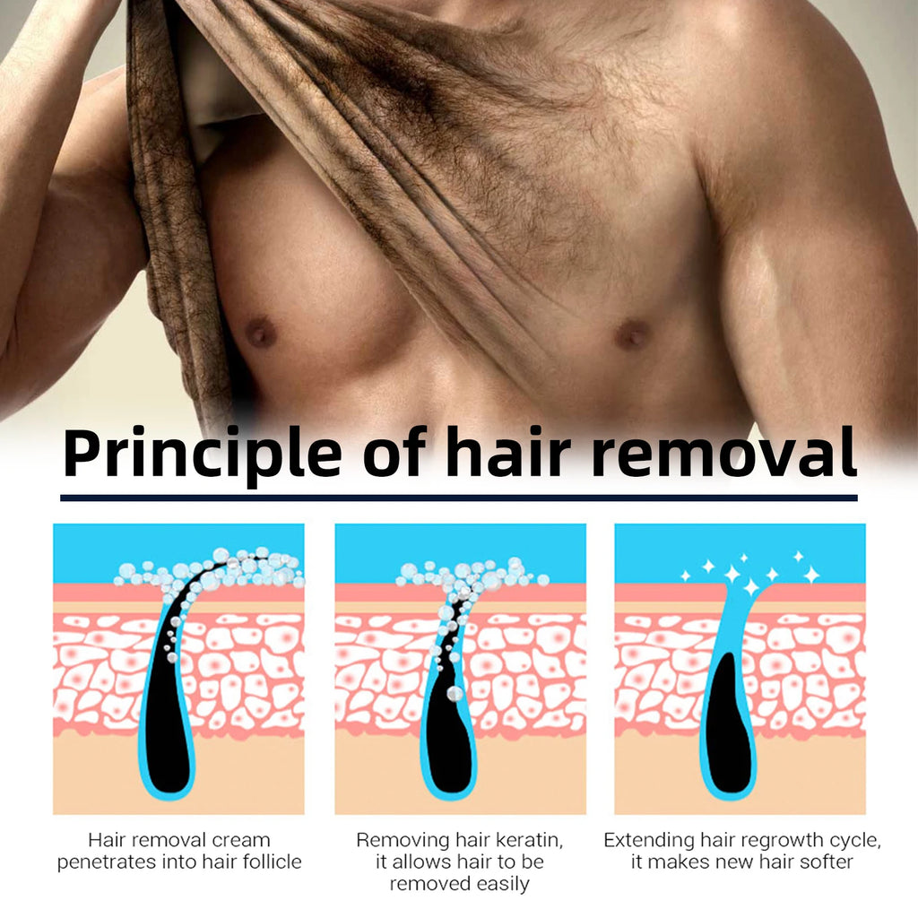 Men's Hair Removal Cream, Gentle & Non-Irritating, For Chest, Armpit & Leg Hair, Smooth Full-Body Hair Removal Cream for Men Zpaxo