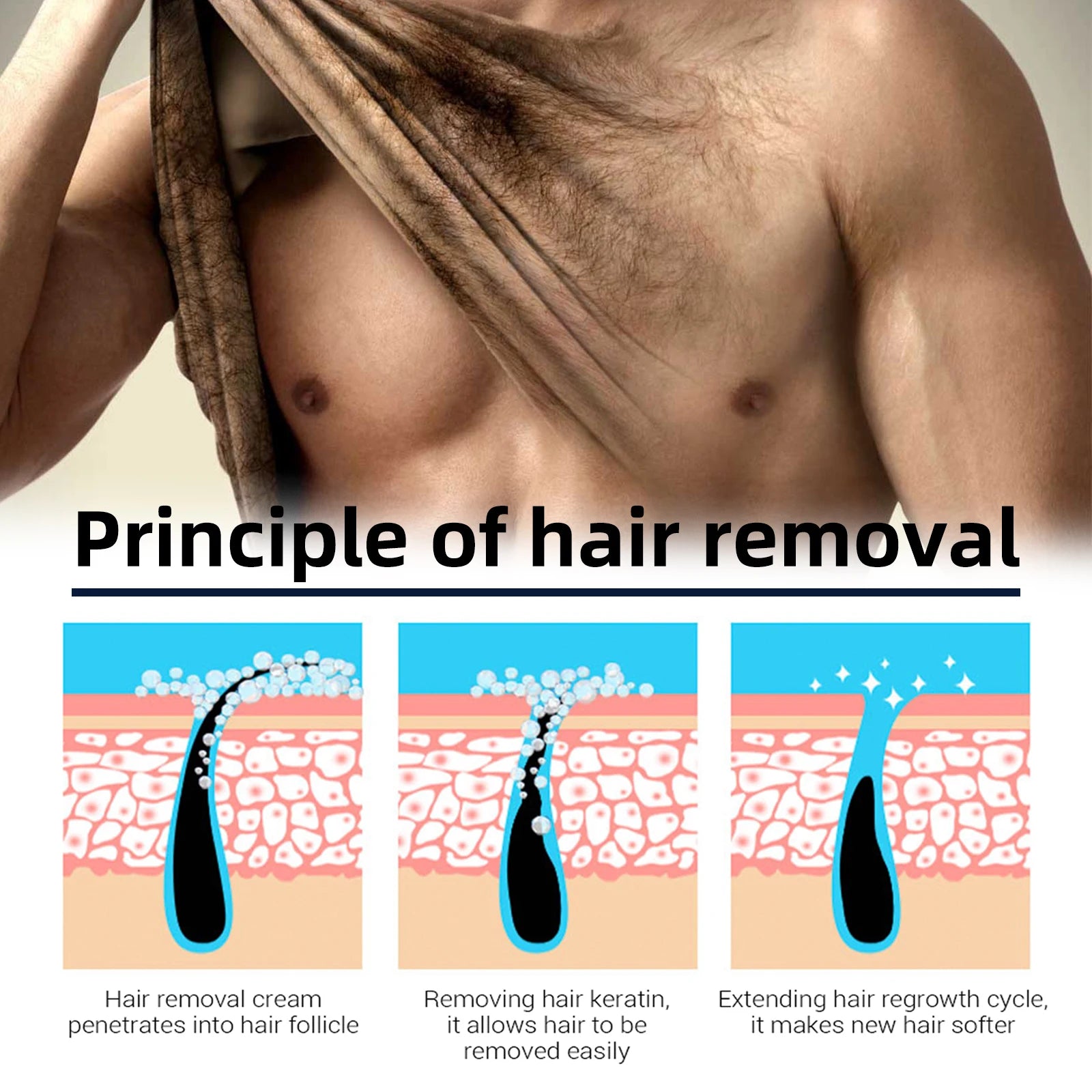 Men's Hair Removal Cream, Gentle & Non-Irritating, For Chest, Armpit & Leg Hair, Smooth Full-Body Hair Removal Cream for Men Zpaxo