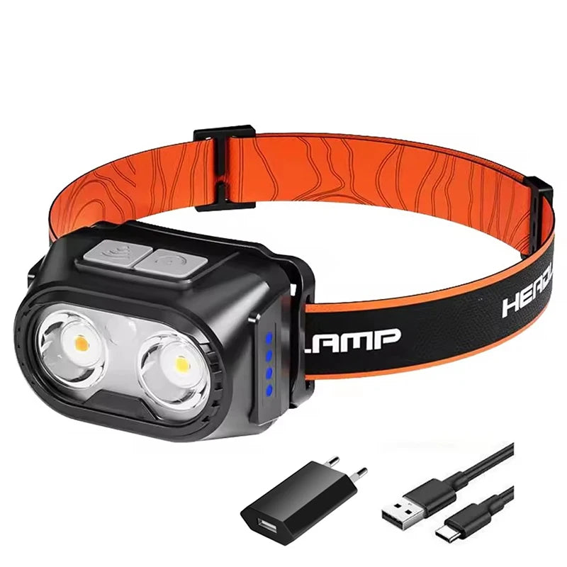 POCKETMAN Motion Sensor LED Headlamp | USB Rechargeable