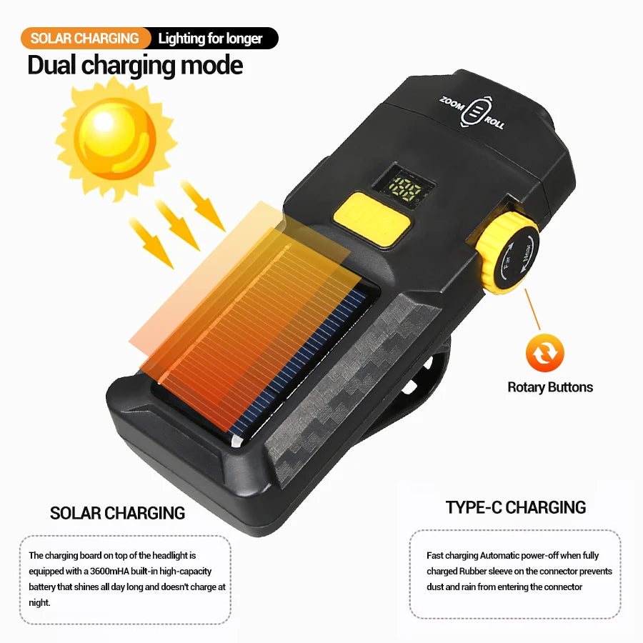 Solar Bike Front Light 1200LM USB Rechargeable MTB Headlight Bicycle Headlight Zpaxo