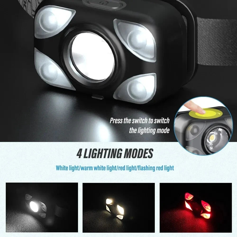 KDULIT LED Headlamp USB Rechargeable COB+XPG 5-Mode Waterproof