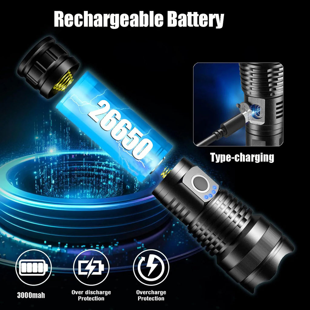 XHP50 LED Tactical Flashlight – Rechargeable Zoomable Torch