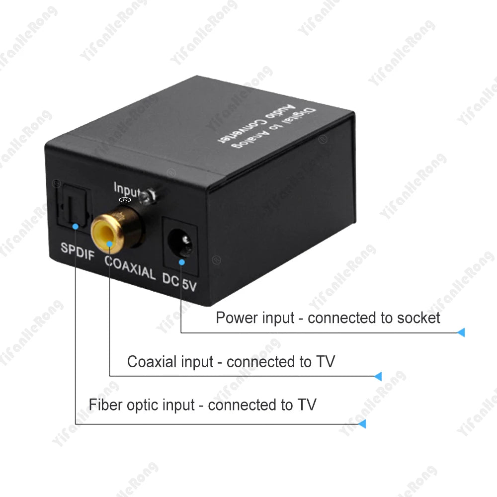 Digital to Analog Audio Converter Optical Fiber Coaxial Signal to Analog DAC Spdif Stereo 3.5MM Jack 2*RCA Amplifier Decoder Zpaxo