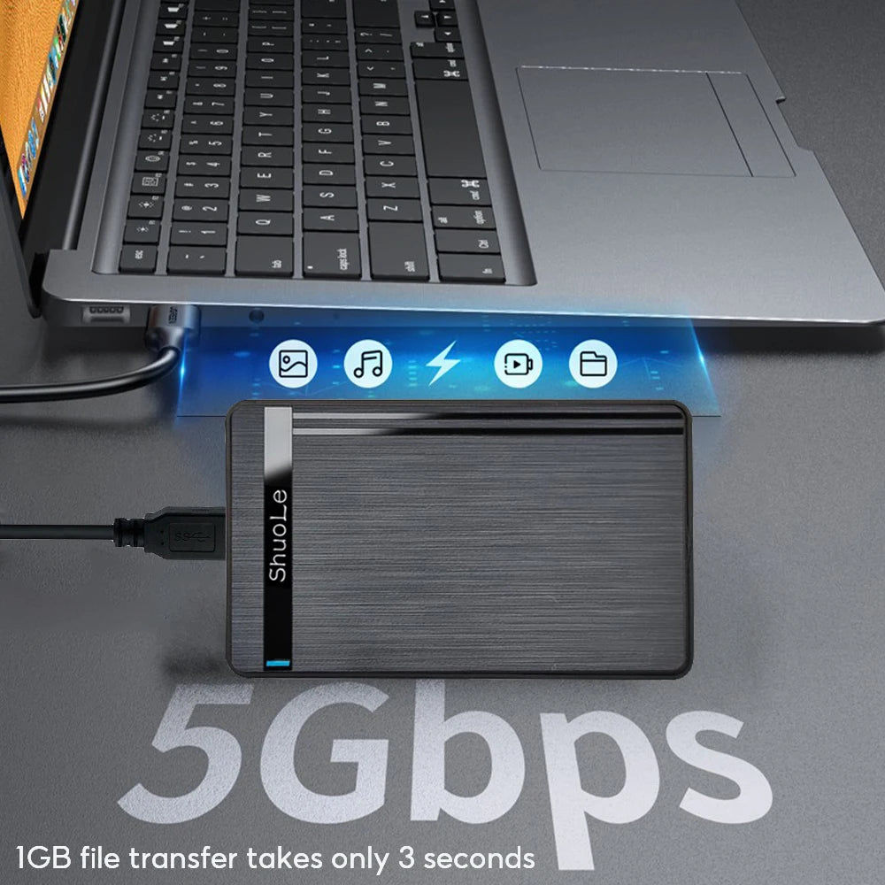 2.5-inch SSD Solid State Mechanical Serial Port SATA Hard Disk Case Toolless Micro Interface USB 3.0 External Mobile Zpaxo