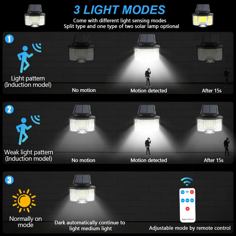 Solar Sensor Lights 168 LED COB Split Outdoor Waterproof Garden Wall Zpaxo