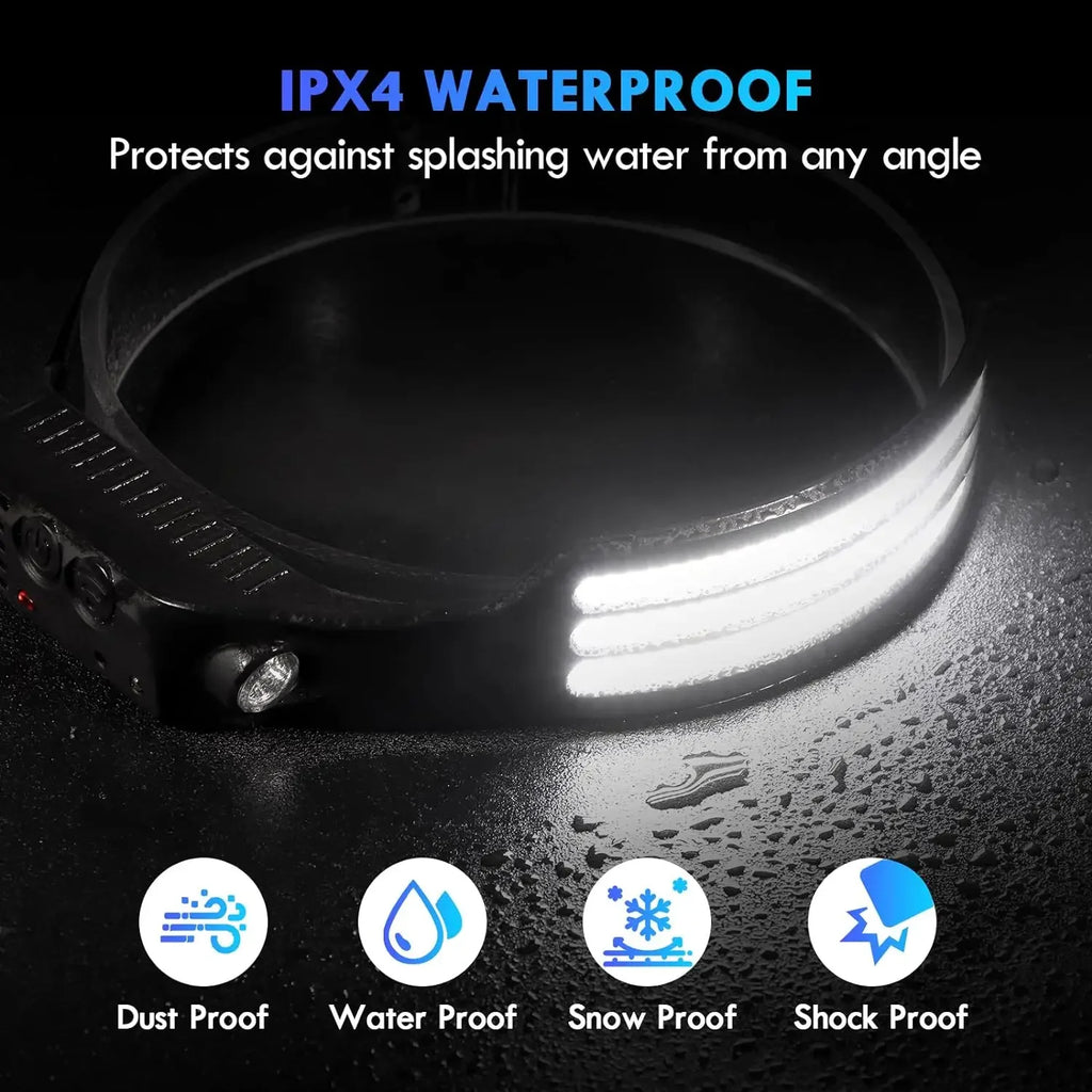 LED COB Sensor Headlamp – 450 Lumen USB Rechargeable Head Torch