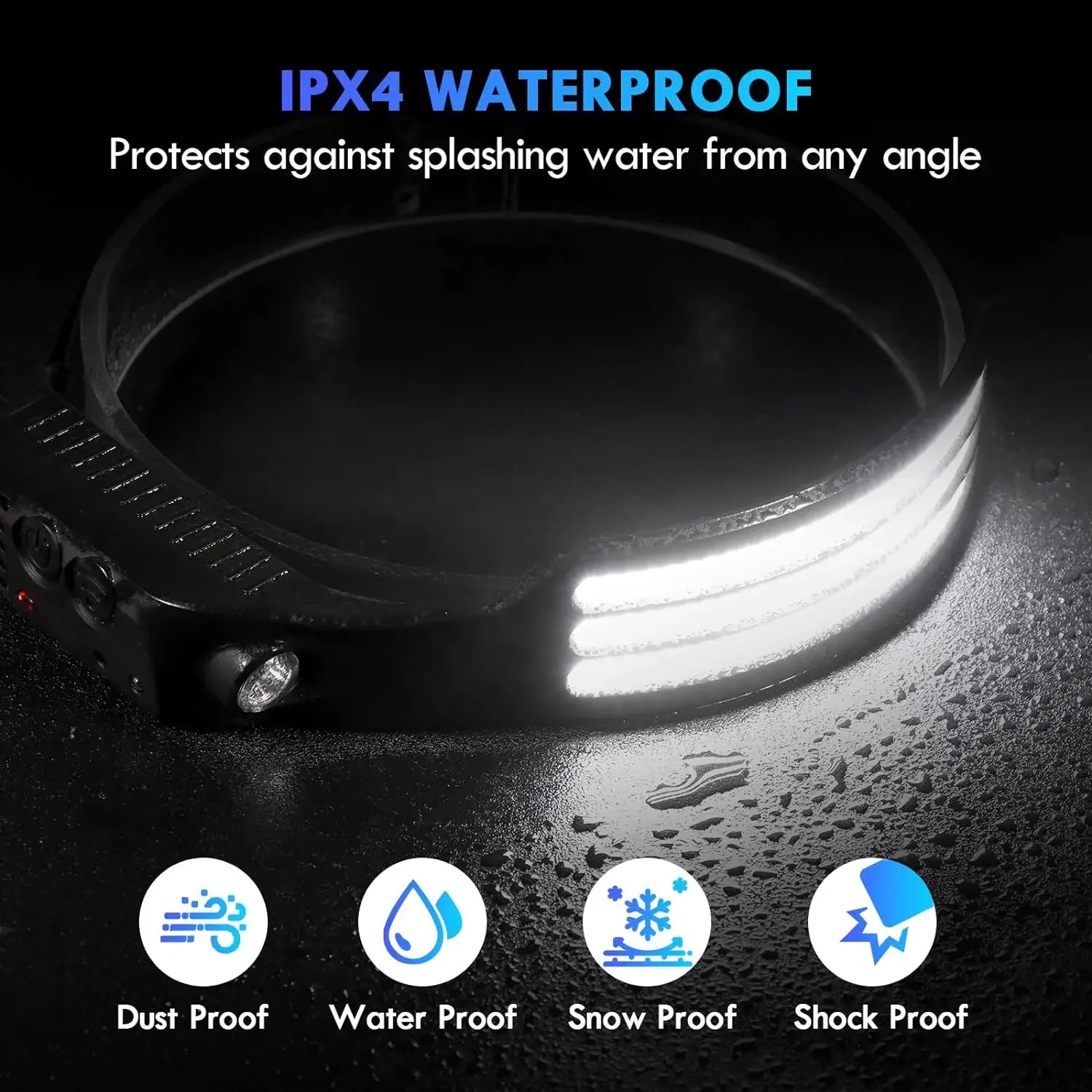 LED COB Sensor Headlamp – 450 Lumen USB Rechargeable Head Torch