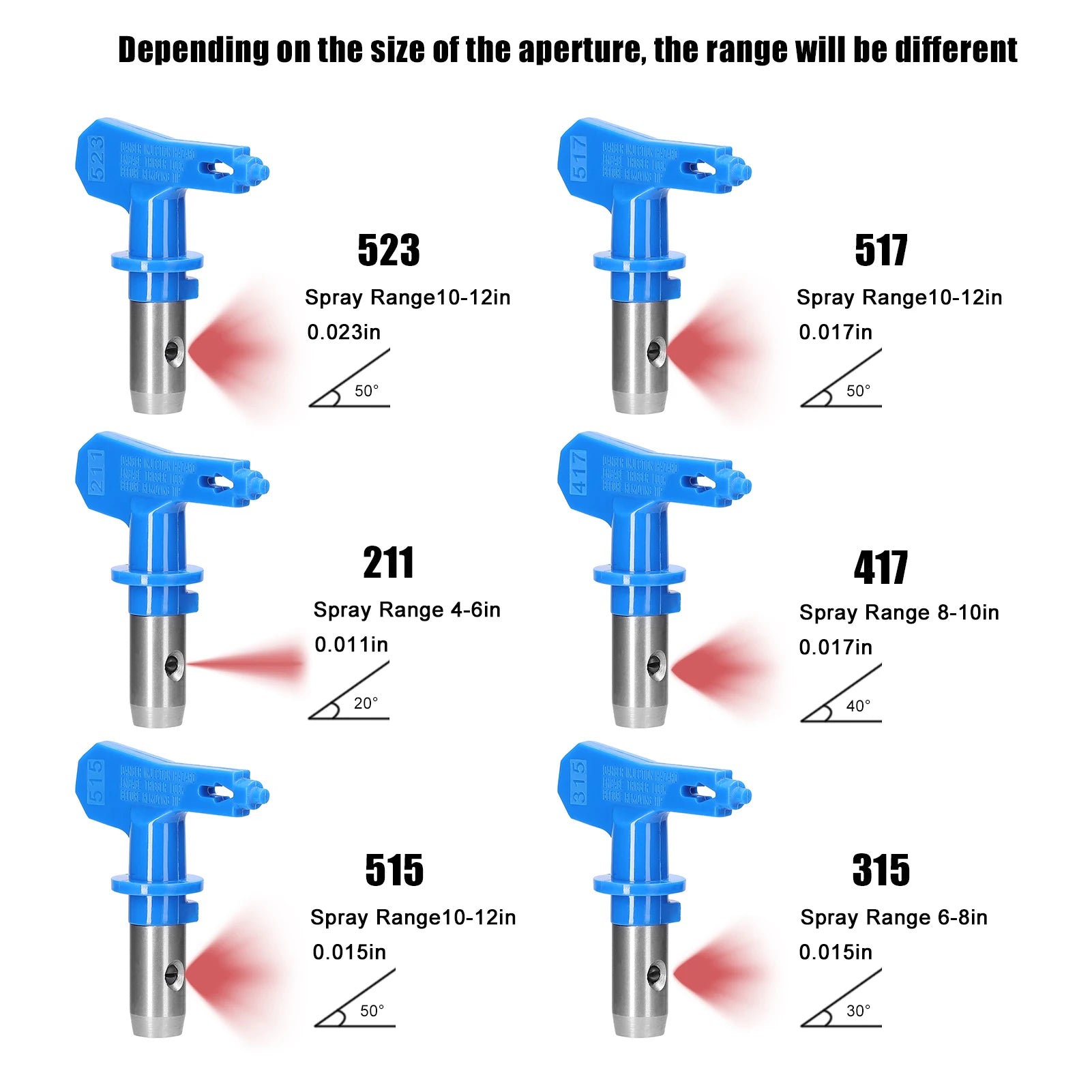 Airless Paint Nozzles Reversible Spraying Machine Tips Sprayer Nozzle