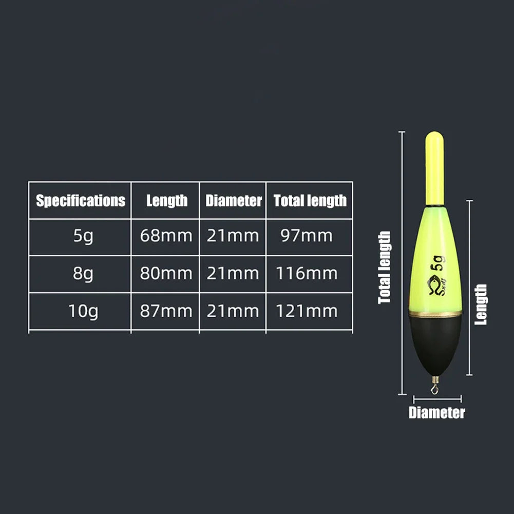 Lightweight Luminous Fishing Night Float Portable Glow Pressure Zpaxo