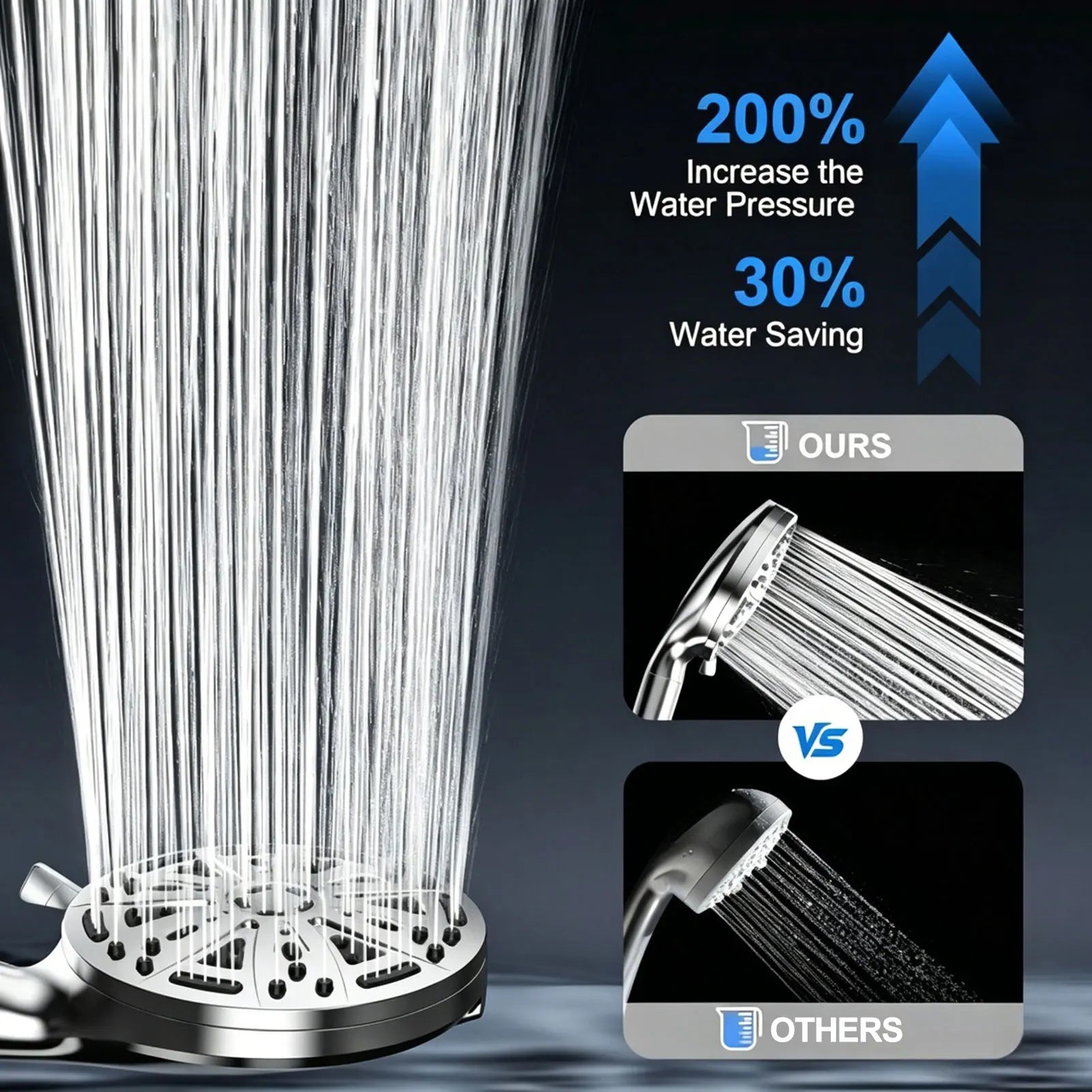 High Pressure Shower head with Handheld 10 Modes, Built-in Power Wash to Clear Tub. Tile & Pets, High Flow Hand Held Hydro Rain Zpaxo