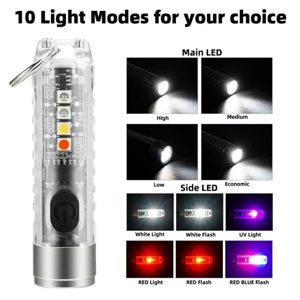 ESMARTER Mini Keychain Flashlight – USB-C, IP66, UV & Magnet Keychain Flashlight Zpaxo