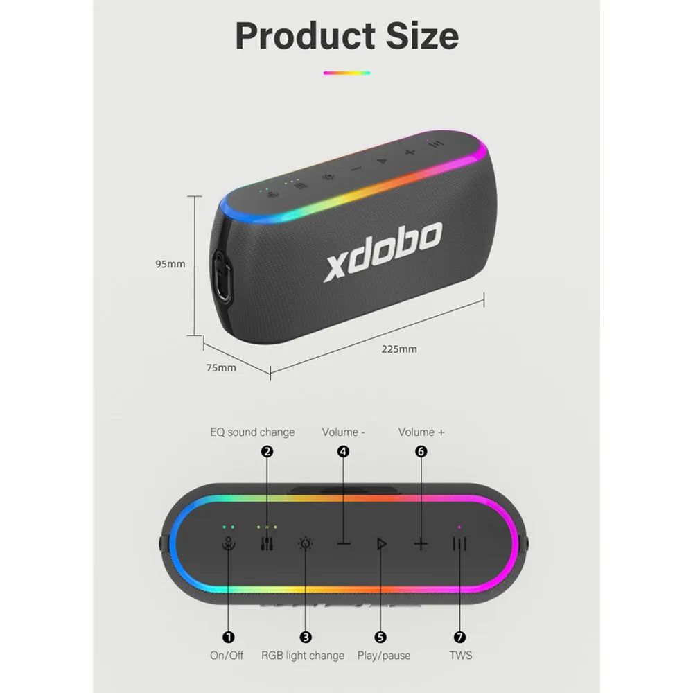 XDOBO X8III Bluetooth Speaker Wireless 60W Power Subwoofer Deep Bass Zpaxo