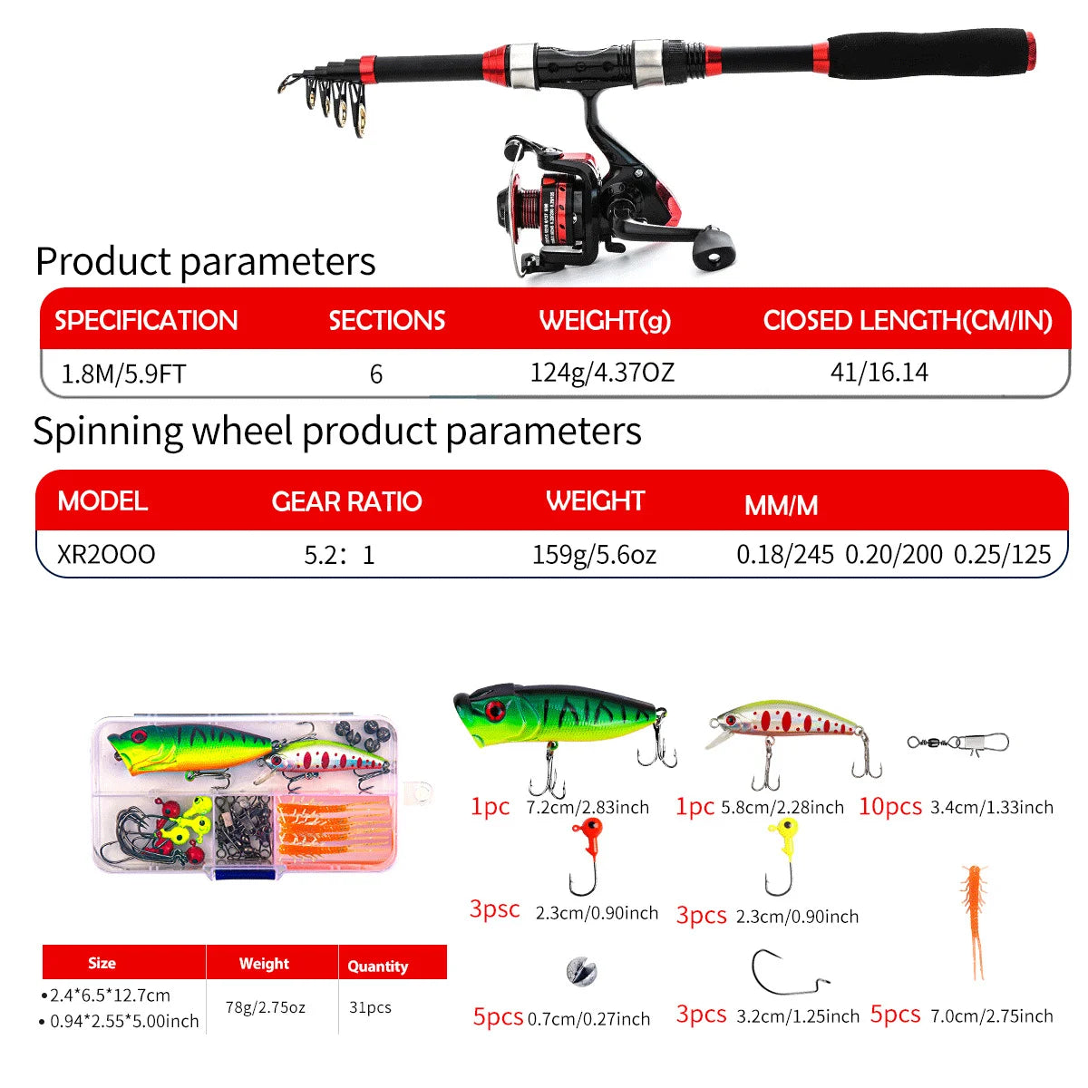 Carbon Telescopic Spinning Rod & Reel Combo – Full Fishing Set