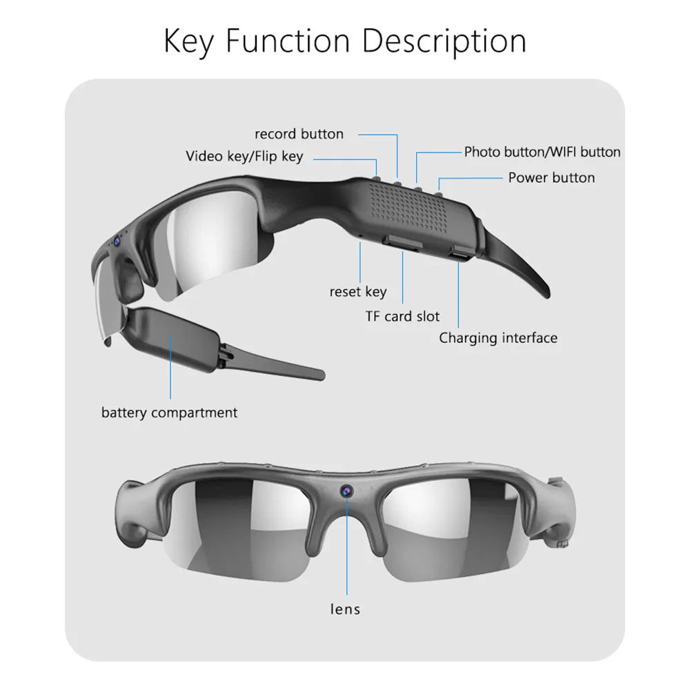 HD 1080P Mini Glasses Camera Portable Outdoor Security Sports DV Video Recorder Surveillance Camcorder For Driving , Riding Cam Zpaxo