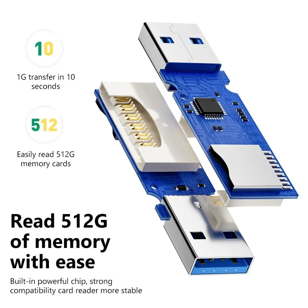 USB 3.0 2-in-1 SD & Micro SD Card Reader – 5Gbps UHS-I SD Card Reader Zpaxo