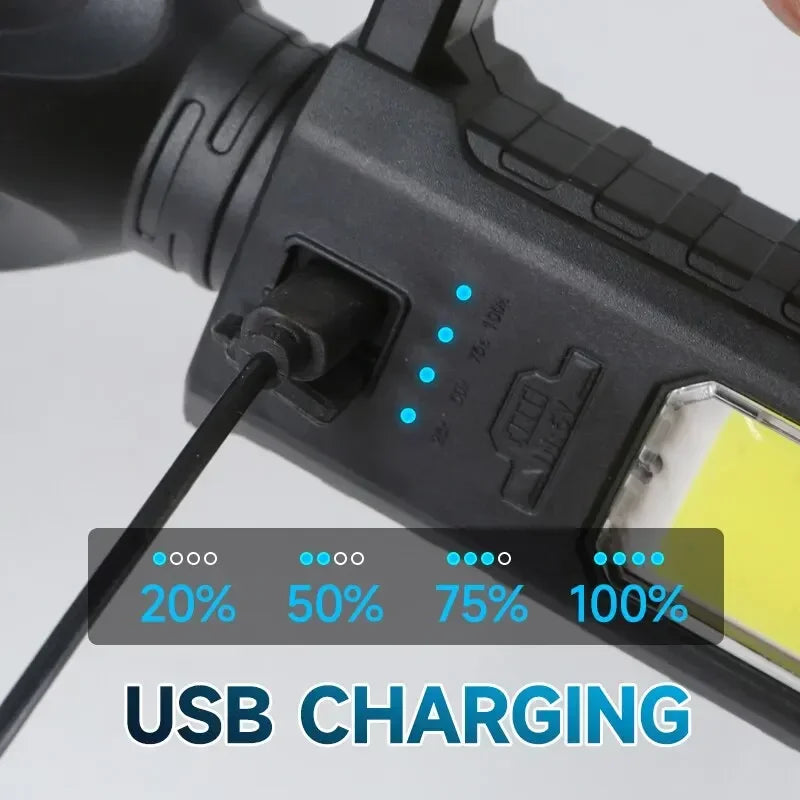 ESMARTER USB Rechargeable LED Spotlight Flashlight – Waterproof