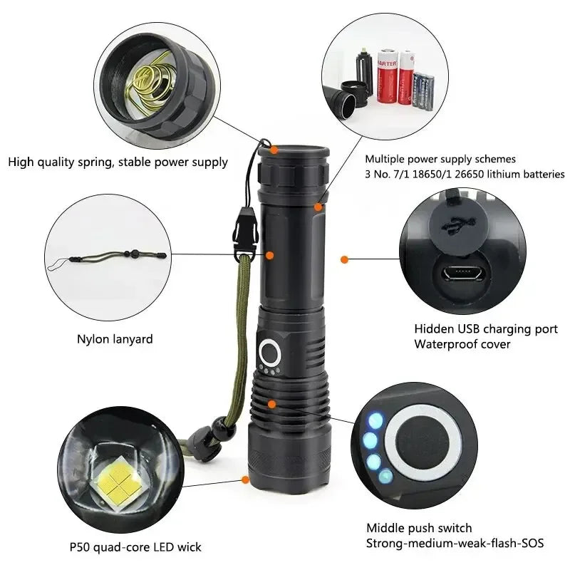 ESMARTER P50 LED Flashlight – 5-Mode Zoomable USB Torch
