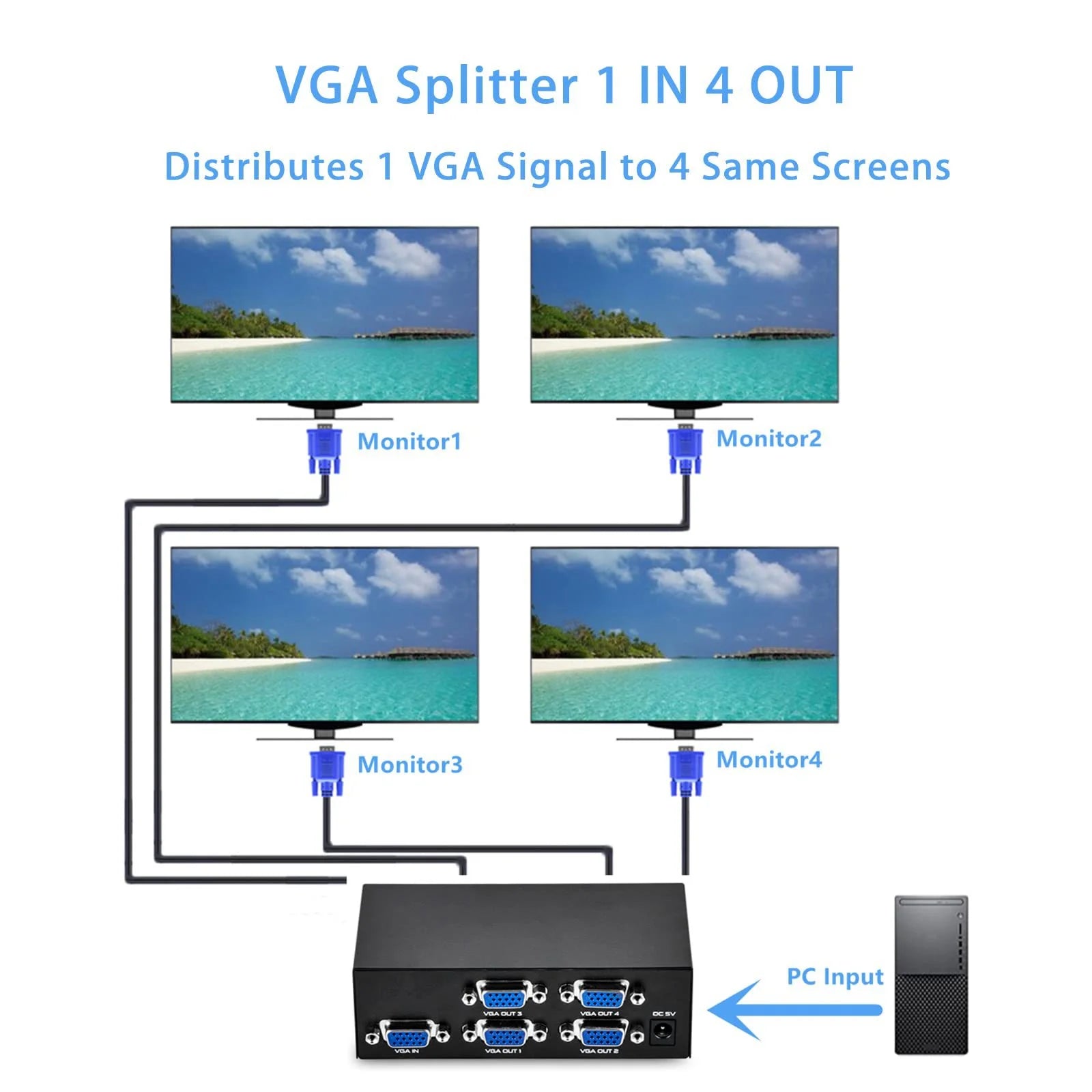 Professional VGA Switch 4 Port Output SVGA Video HD Signal Amplifier