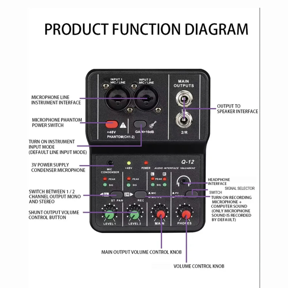 Q12 2 Channels Professional Portable Audio Interface Sound Card Zpaxo