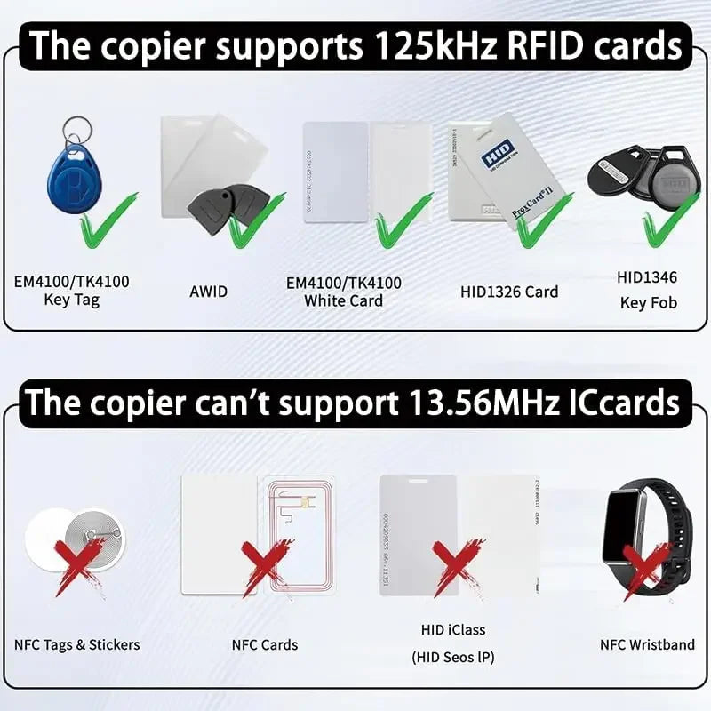 Handheld 125khz RFID Reader Writer,AWID and HID Copier with 5 T5577 Keyfobs & 5 White Cards Zpaxo