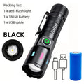 Mikenoon Mini LED Flashlight – Rechargeable, Zoomable & Waterproof Rechargeable Flashlight Zpaxo With battery