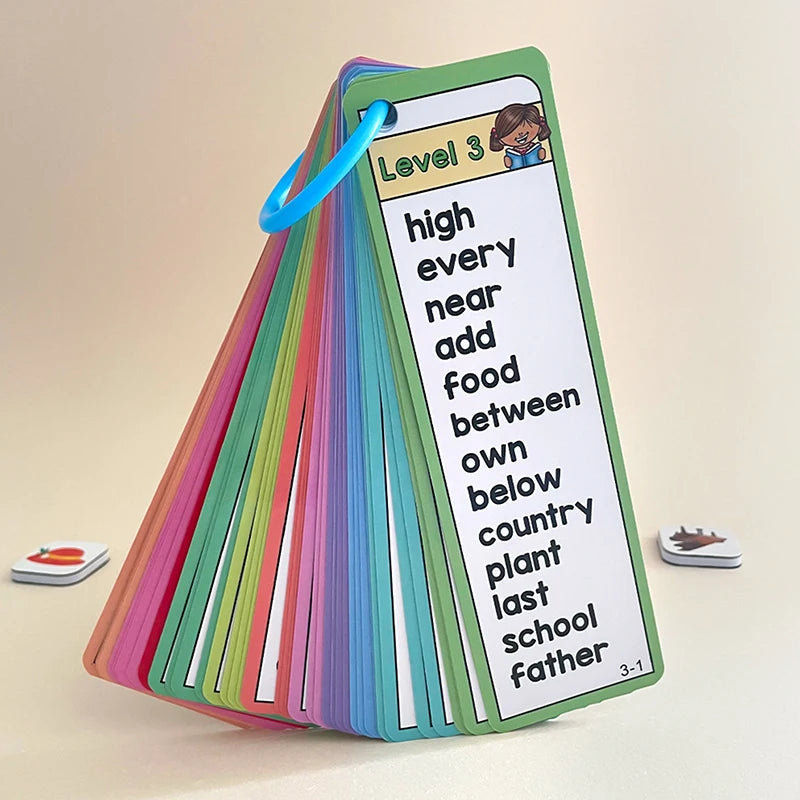 1000 Sight Words Flashcards List Flash Cards Frequency Word Lists ESL Zpaxo