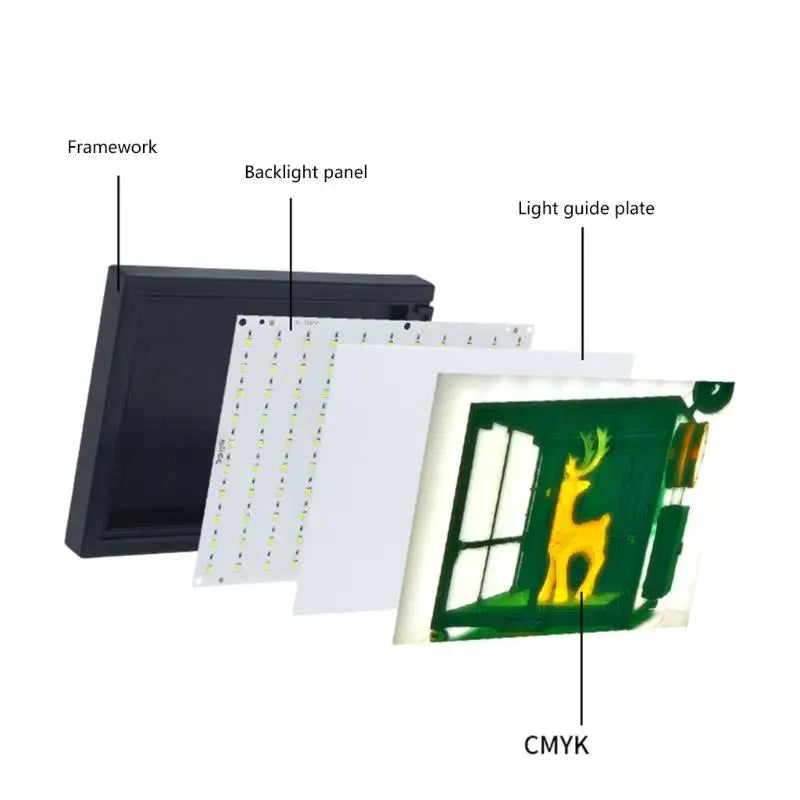 652F CMYK Backlights Panel Printers ABS Material Toolless Zpaxo