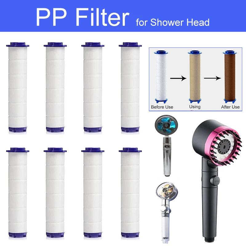 Shower Head PP-Cotton Filter Cartridge Remove Chlorine Fluoride Hard Zpaxo