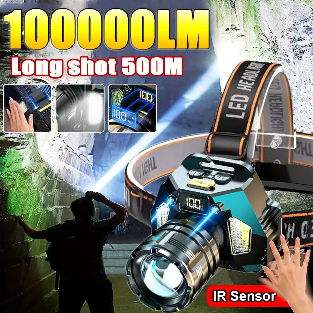 LED Headlamp Motion Sensor & COB – Rechargeable 18650 Head Torch Rechargeable Headlamp Zpaxo