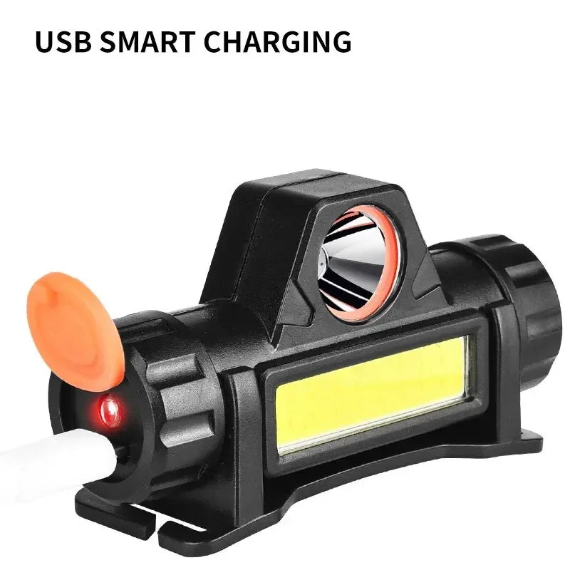 LED Magnetic Headlamp – XPE COB Rechargeable Head Flashlight